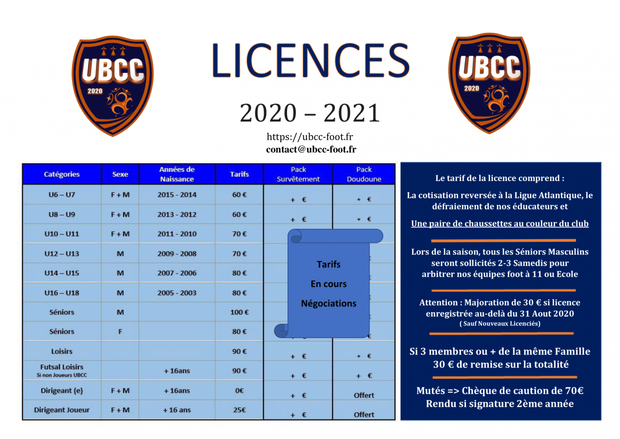 Informations Licences