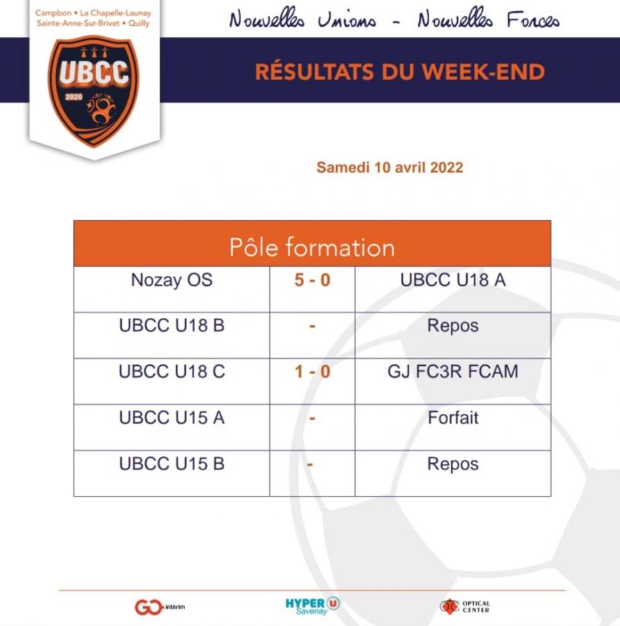 02-Resultats-Formation.