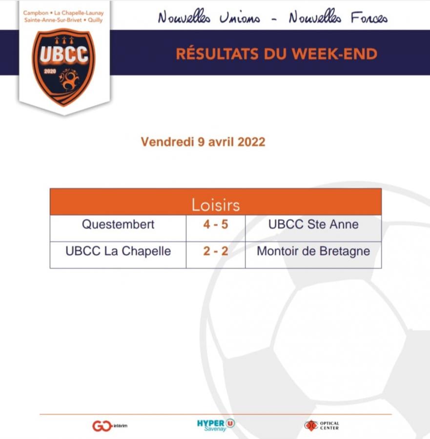 05-Resultats-Loisirs.